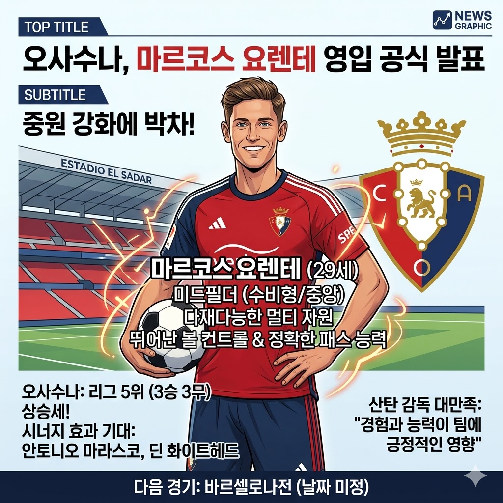오사수나, [중원 장악] 요렌테 전격 합류!
